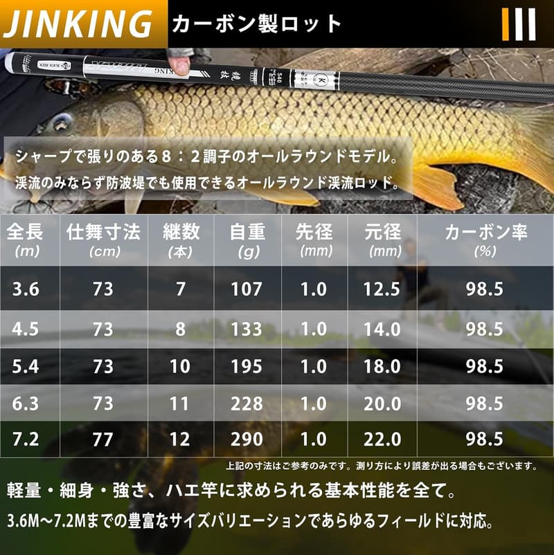 超軽量カーボンコンパクト釣り竿 仕舞寸法72cm 万能竿 360/450/540/630/720