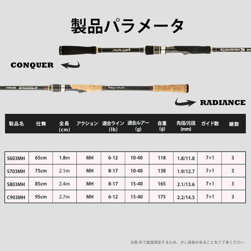 超軽量携帯型シーバススピニングロッド 1.8m/2.1m/2.4m/2.7m