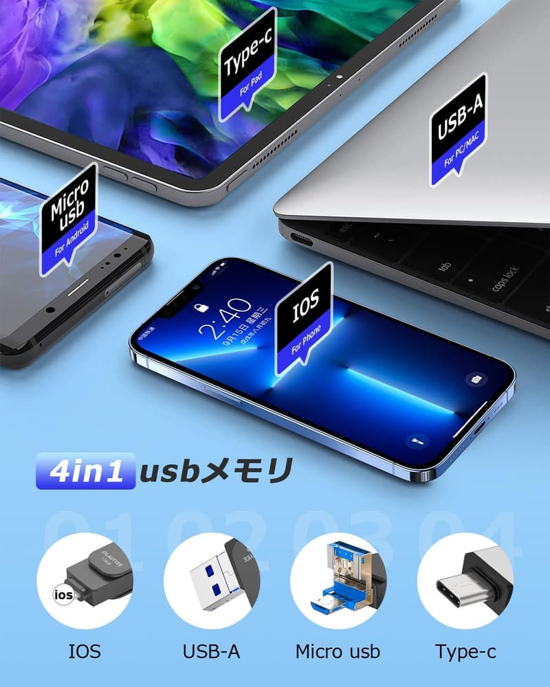 「初心者向け 128GB USBメモリ USB3.0 高速 スマホ写真保存用」