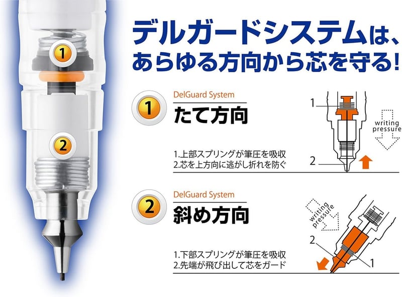 ゼブラ デルガード 0.5mm シャープペンシル ホワイト