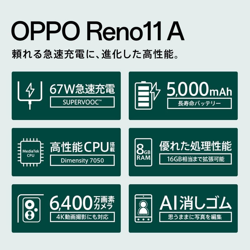 OPPO Reno11 A ダークグリーン 5G SIMフリー【日本正規代理店品】