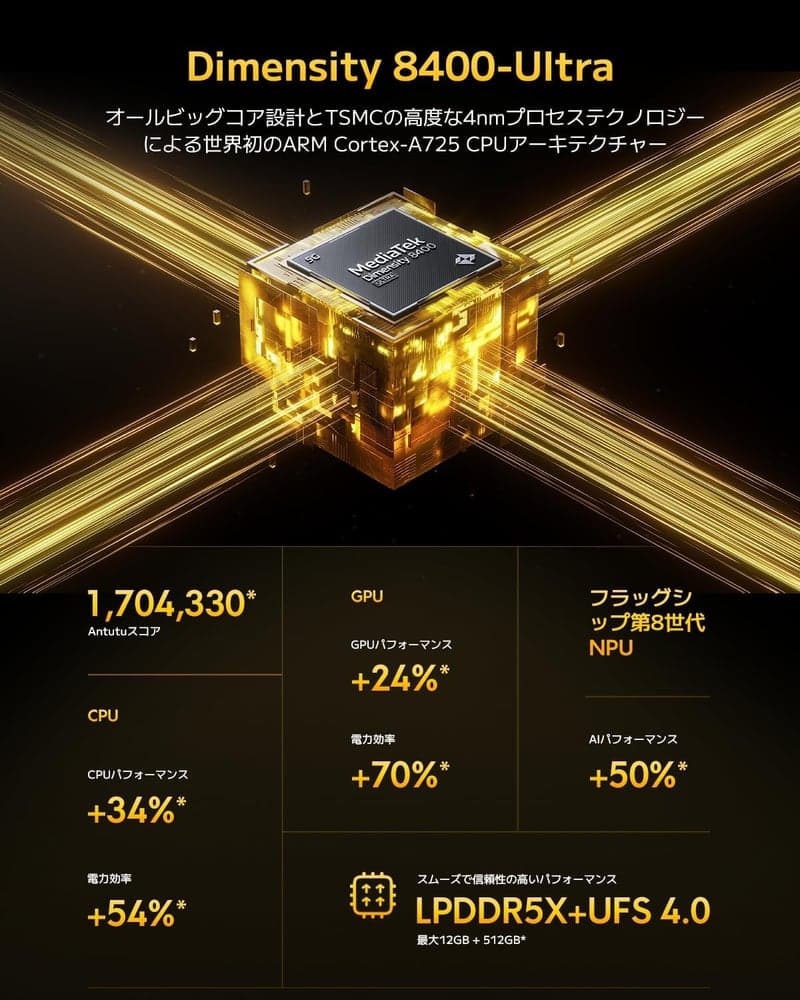 POCO X7 Pro 8GB/256GB 日本語版 スマートフォン 防塵・防水 IP68 90W充電 120Hz有機EL イエロー
