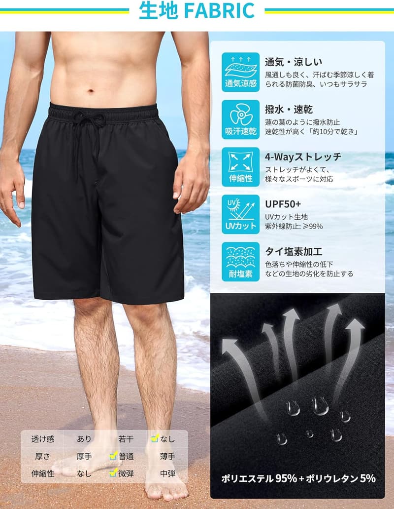 メンズ水着 膝丈サーフトランク メッシュインナー付き 夏用 UVカット 速乾抗菌/S-3XL