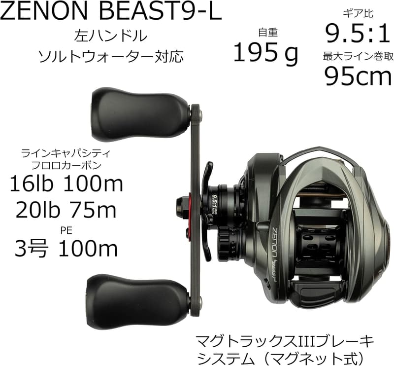 ハイエンドベイトリール「Abu Garcia ゼノン」