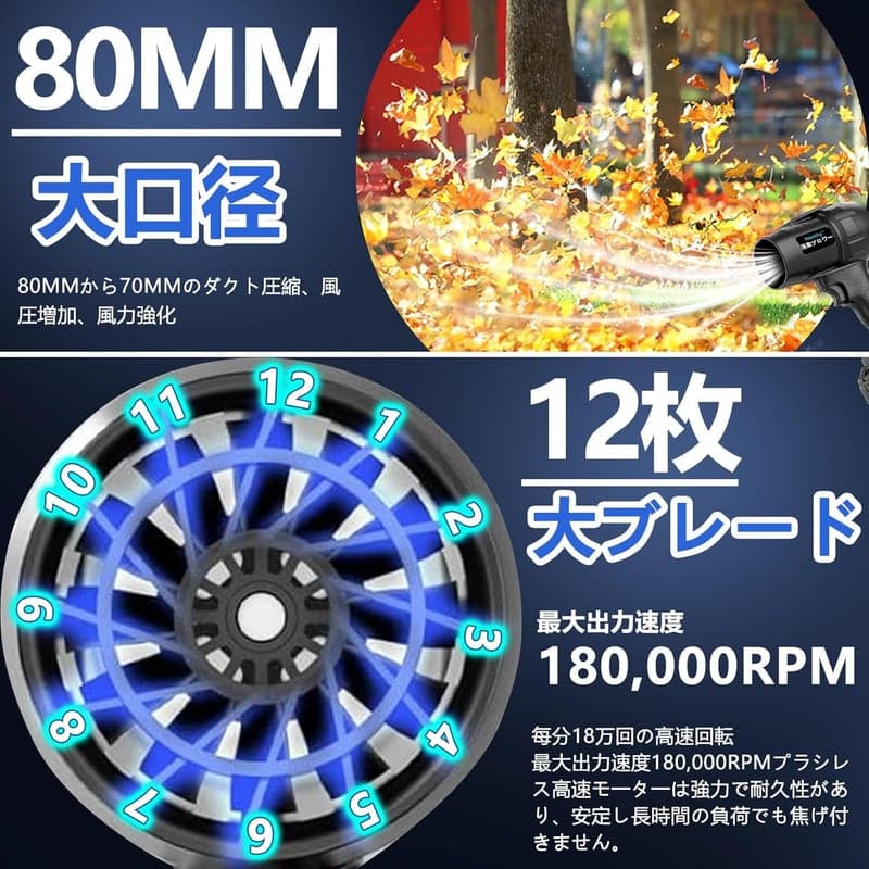 充電式強力ブロワー 3000mAhバッテリー 無段階変速 軽量 コードレス 日本語説明書付き