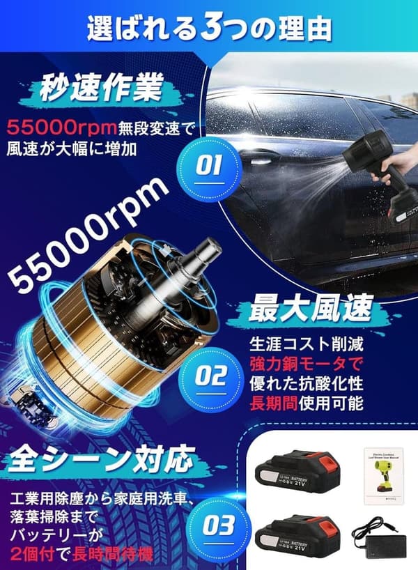 洗車用コーディングレスブロワー 6500mAhバッテリー搭載 55000RPM 小型軽量 12枚ファンブレード 大風速 80m/s 日本語説明書付き