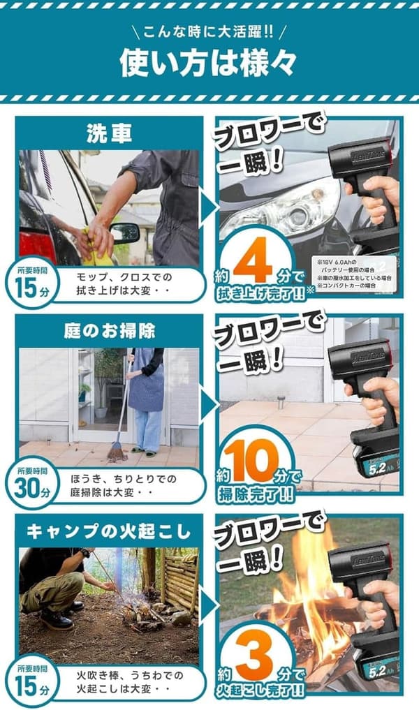 洗車ブロワー MK-1 マキタ18Vバッテリー付き 強力充電式ケース付