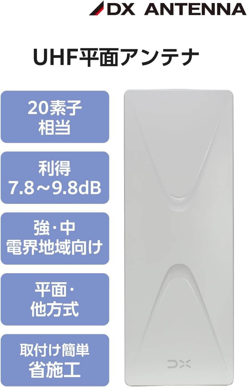 地上デジタルUHFアンテナ（全チャンネル対応）強・中電界地域向け EC-FA20