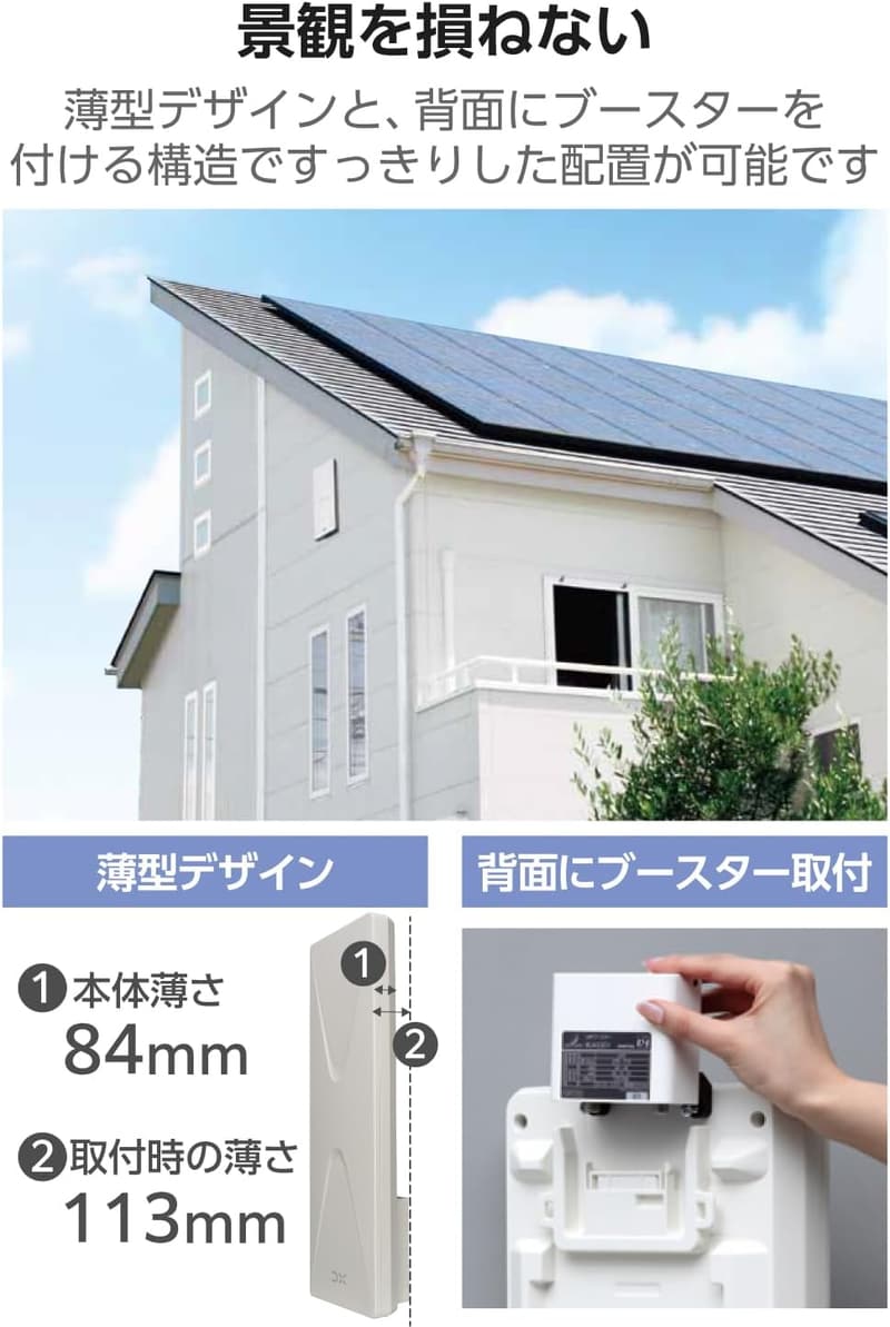 地上デジタルUHFアンテナ（全チャンネル対応）強・中電界地域向け EC-FA20