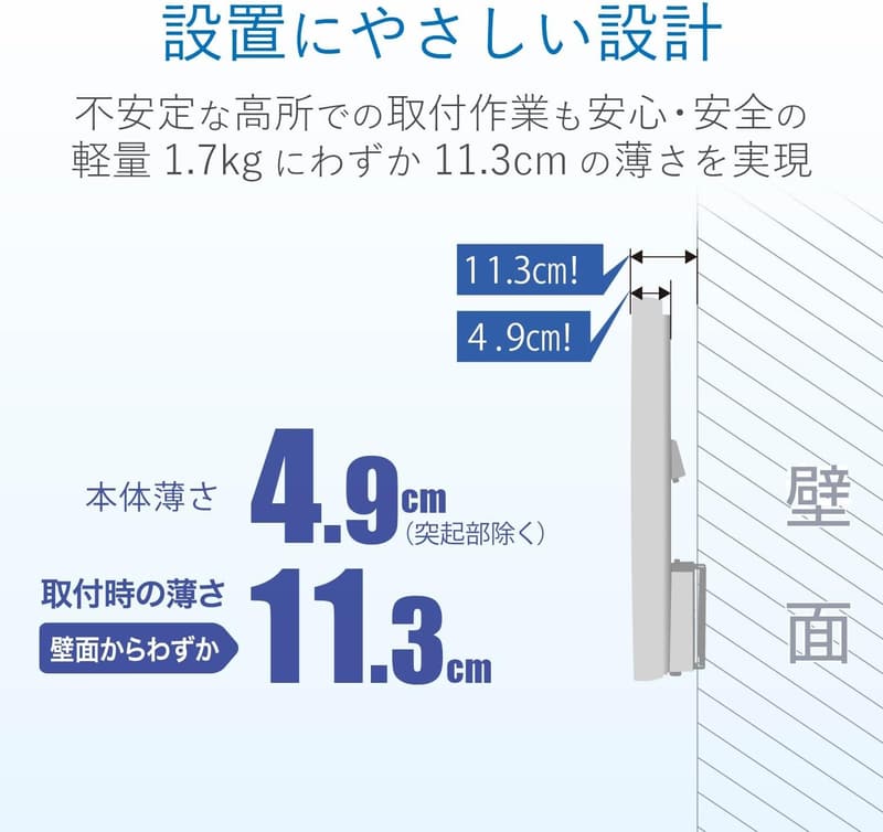 中・弱電界用UHF平面地上デジタルアンテナ（26素子相当）ホワイト