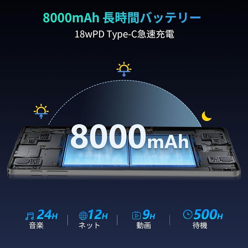 11インチ Android 14 タブレット COLORROOM C5 Wi-Fiモデル 12GB+128GB 8000mAh バッテリー IPS HDディスプレイ GPS付き (ブラック)