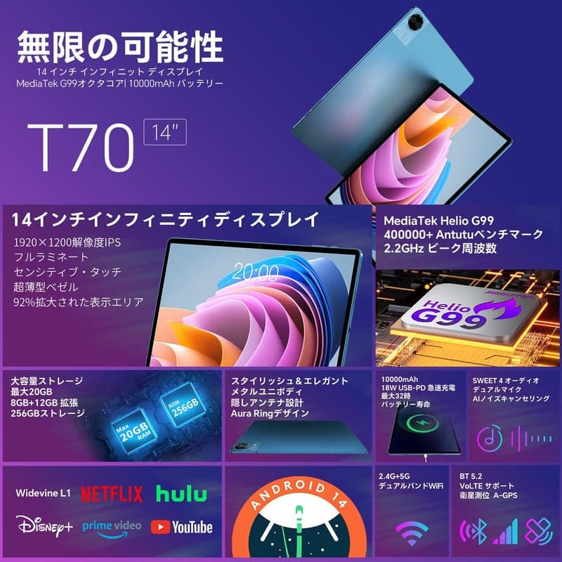 TECLAST T70 14インチ Androidタブレット 20GB RAM/256GBストレージ 5G対応 10000mAh 2K IPSディスプレイ