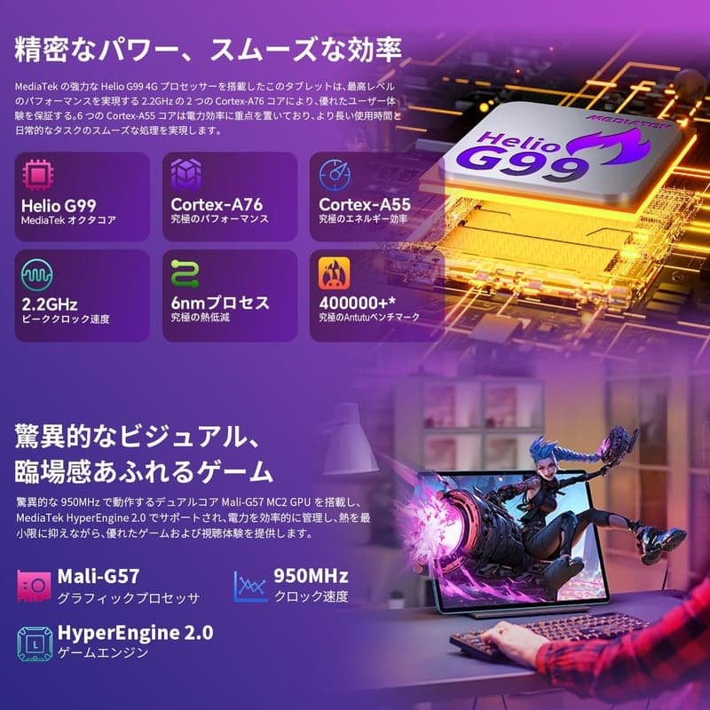 TECLAST T70 14インチ Androidタブレット 20GB RAM/256GBストレージ 5G対応 10000mAh 2K IPSディスプレイ