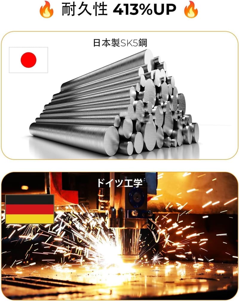 2025年人気の園芸用プロ剪定バサミ｜ドイツ技術採用・SK5高炭素鋼製・軽量・人間工学グリップ｜女性へのプレゼントにも最適