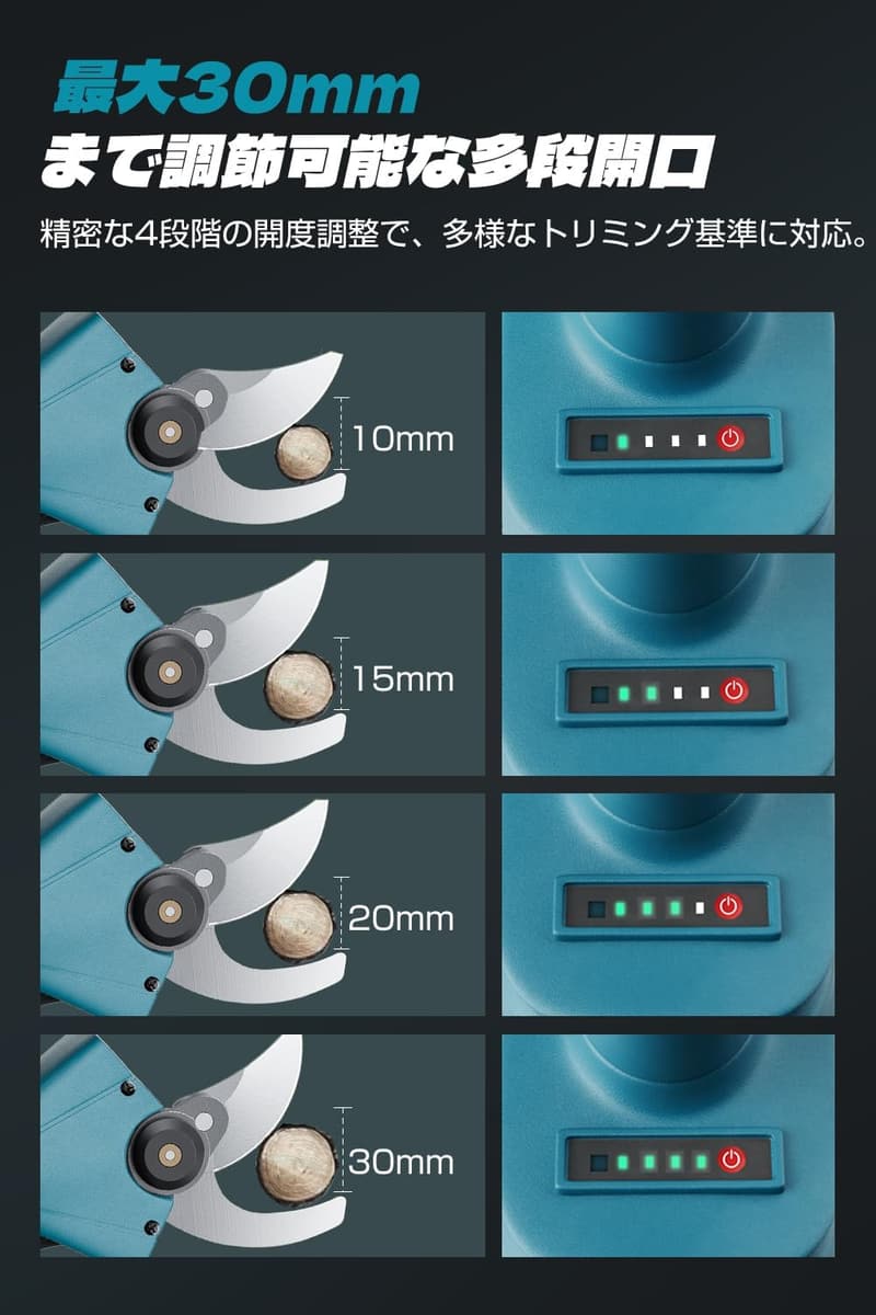 充電式電動ハサミ【庭木・果樹用】ブラシレスモーター・30mm切断・角度調整可・18Vバッテリー2個付