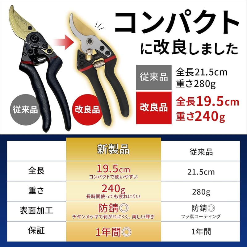 チタンメッキ剪定バサミ｜長持ちする切れ味と疲れにくいグリップ