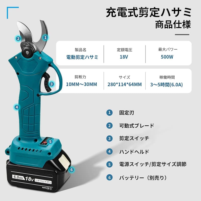 充電式電動剪定バサミ ブラシレスモーター搭載 30mm切断対応 植木・盆栽用 軽量ケース付き【Amazon限定】