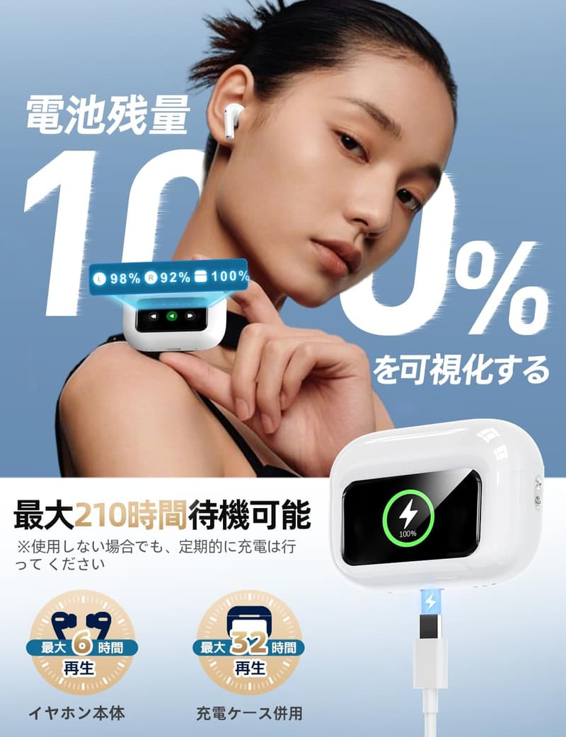 ワイヤレス Bluetooth イヤホン ANC搭載・多機能タッチスクリーン・最大32時間再生（ホワイト）