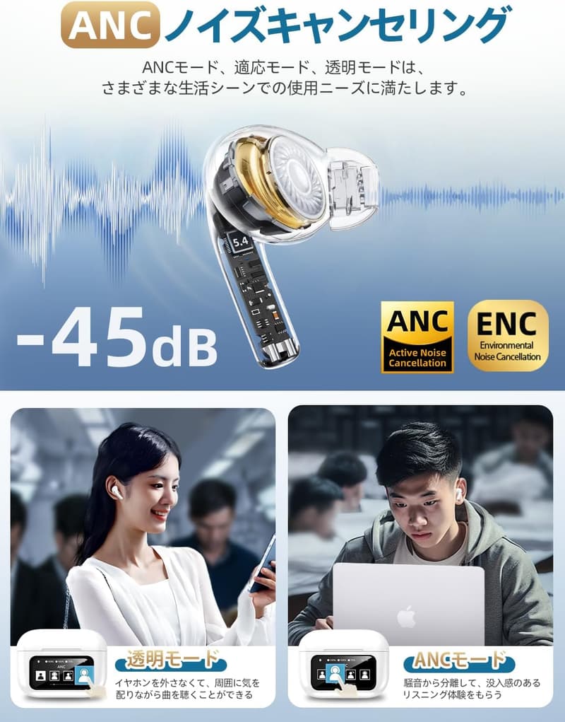 ワイヤレス Bluetooth イヤホン ANC搭載・多機能タッチスクリーン・最大32時間再生（ホワイト）