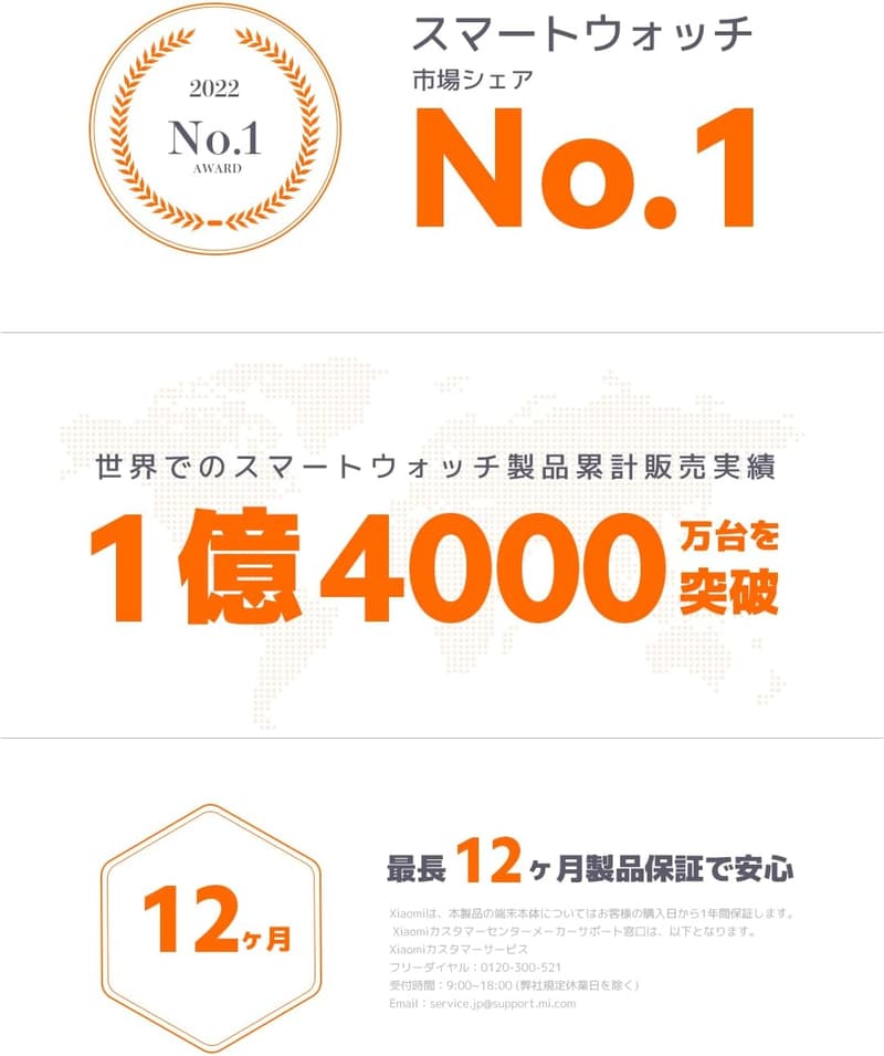 Xiaomi Redmi Watch 3 Active スマートウォッチ 1.83インチ 100種スポーツモード ブラック