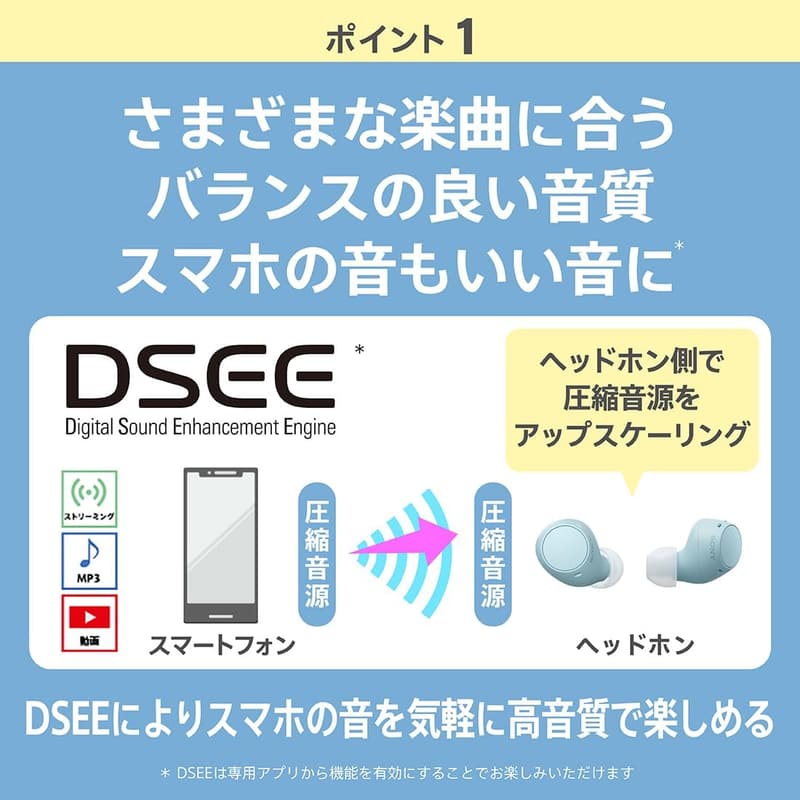 完璧な通話品質の軽量完全ワイヤレスイヤホン WF-C510 ブラック