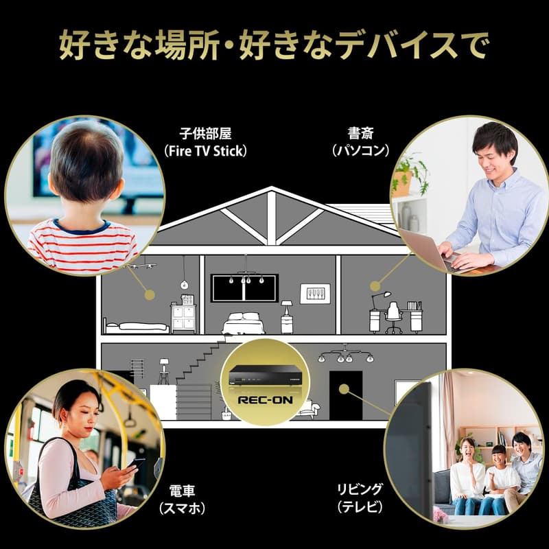 録画テレビチューナー REC-ON 2チューナー 3波放送対応 持ち出し視聴 日本メーカー