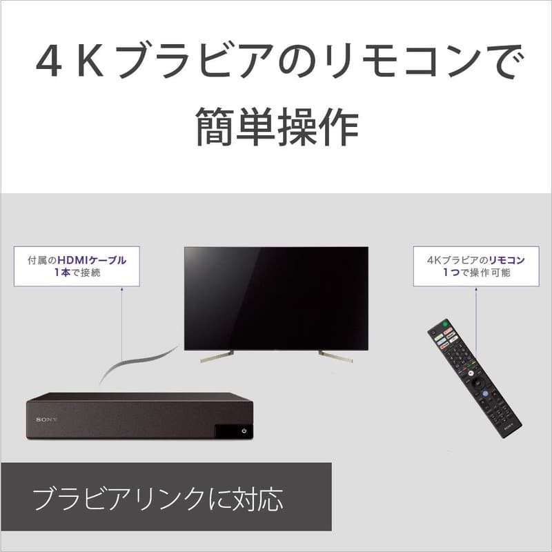 4Kチューナー BS/CS4K 地上デジタル ダブルチューナー HDMIケーブル付属