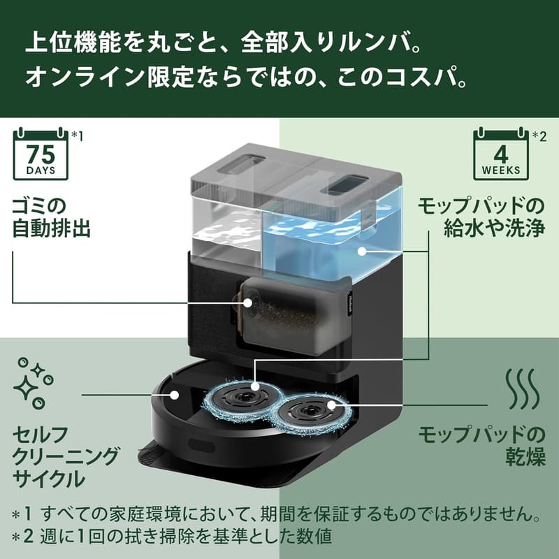iRobotルンバ Plus 405 Combo 自動掃除機 水拭き・多機能充電ステーション付き ブラック