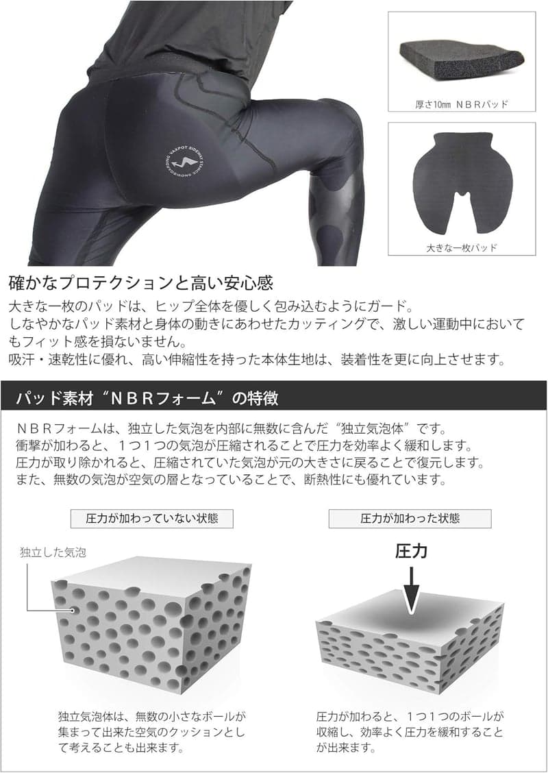 ロングタイプ メンズ・レディース用ヒッププロテクター（一体型NBRパッド10mm、伸縮性・速乾性） VA-3011