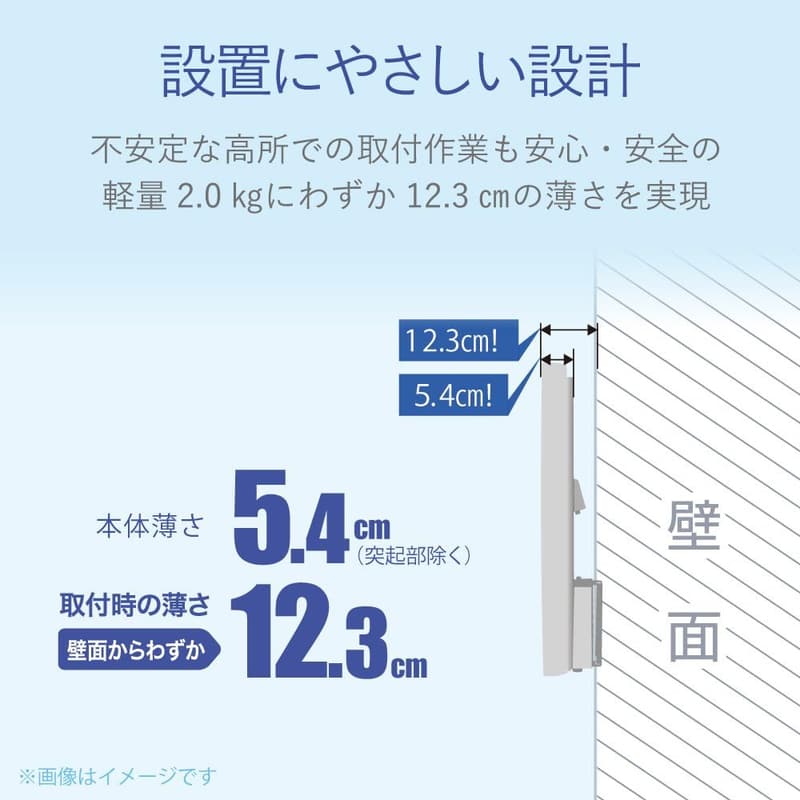 地上デジタルアンテナ UHF平面 ブースター内蔵 オフホワイト
