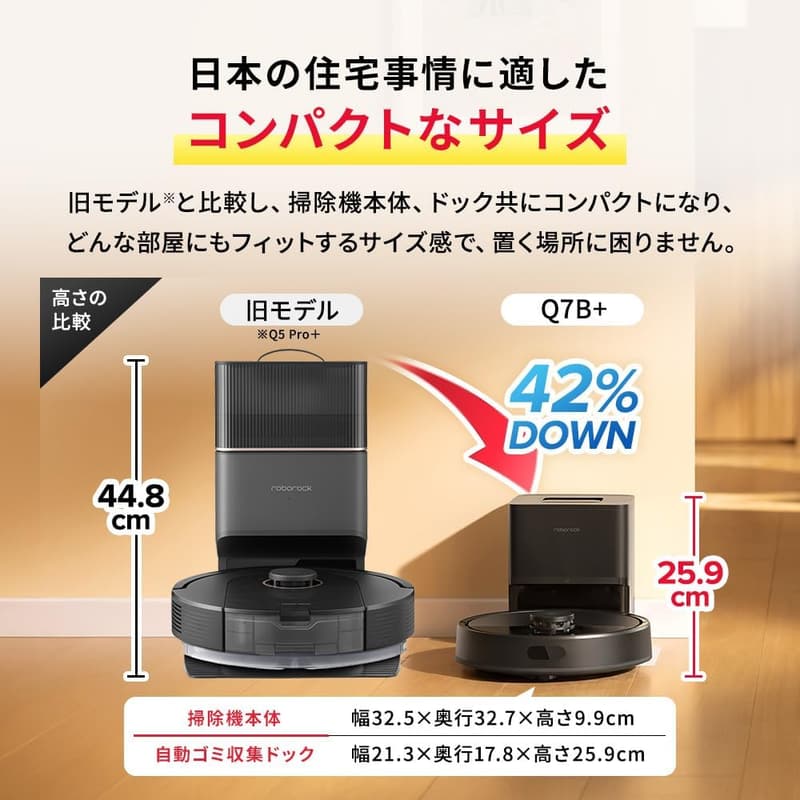 roborock Q7B+ ロボット掃除機 自動ゴミ収集 水拭き機能付き 150分連続稼働 8,000Pa吸引力
