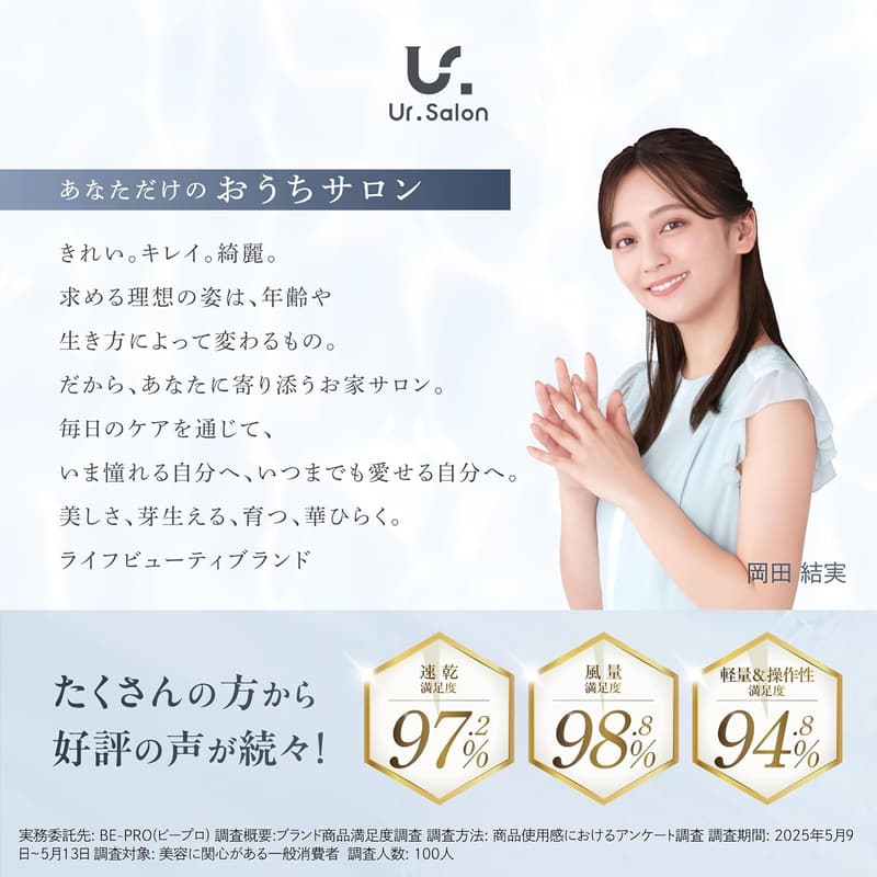 プレミアムマイナスイオンドライヤー 2025年モデル 大風量・速乾・静音 1200W