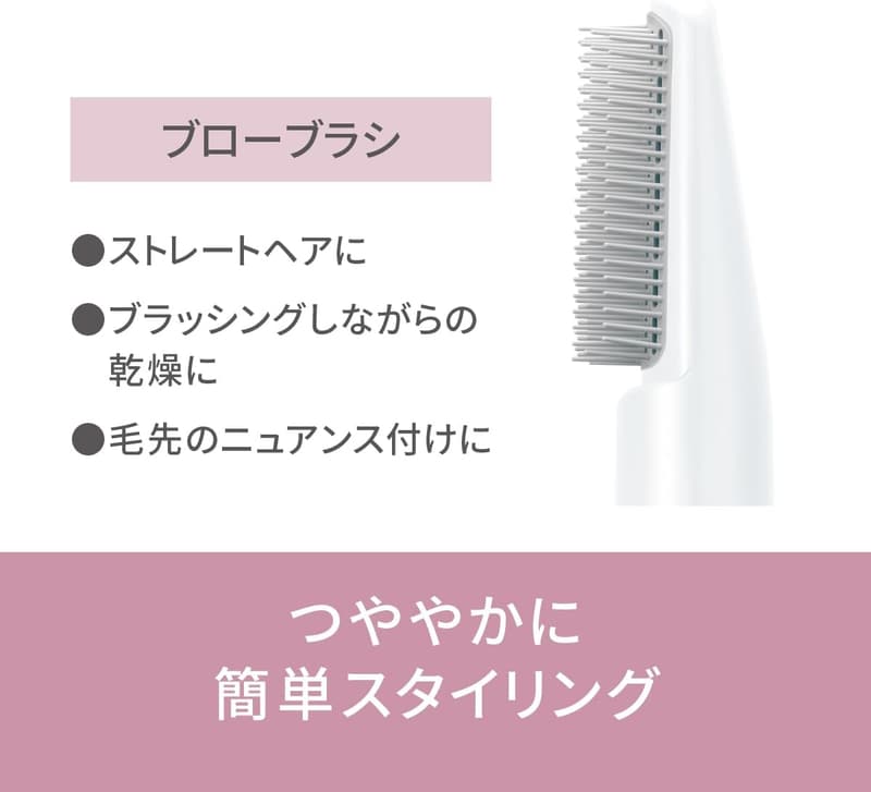 パナソニック イオニティ マイナスイオン くるくるドライヤー 白 EH-KE1L-W