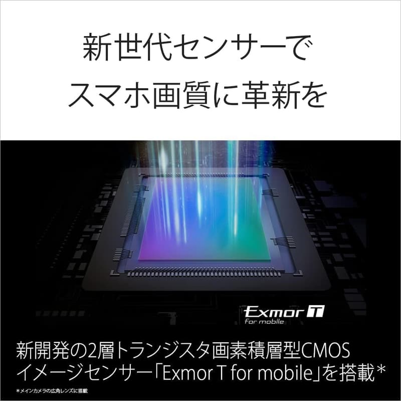 SIMフリー スマホ ソニー Xperia 1V ブラック【日本正規代理店品】