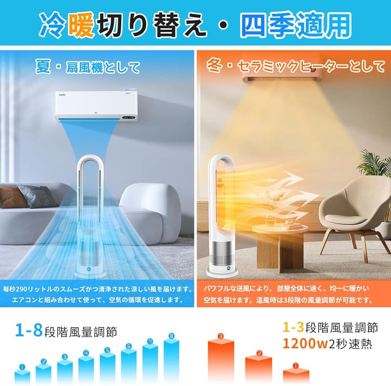 冷暖両用羽なし扇風機 タワーファン DCモーター 静音運転 リモコン付 PSE認証済 省エネ 省スペース