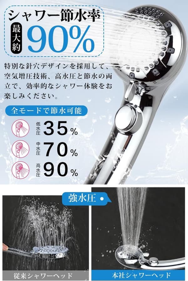 90%節水マイクロナノバブルシャワーヘッド【高水圧・手元止水・肌ケア】