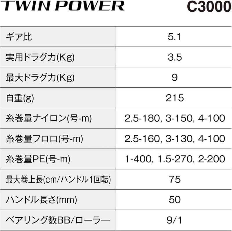 シマノ スピニングリール ツインパワー 24 釣り用