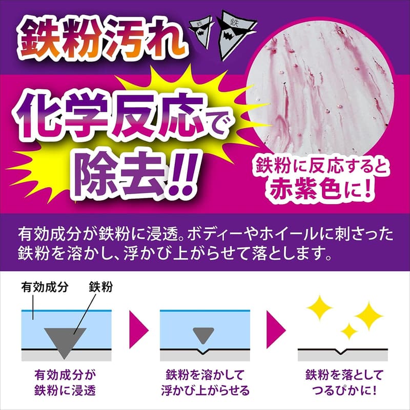 鉄粉除去スプレー 400ml | プロスタッフ 洗車用品