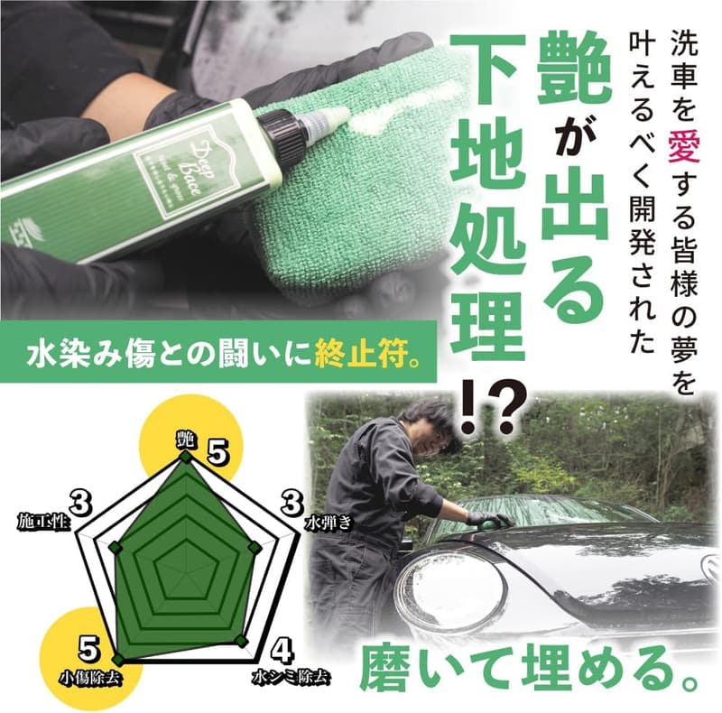 水垢落としコーティング剤【ながら洗車】DeepBase 350ml - ウォータースポット対策