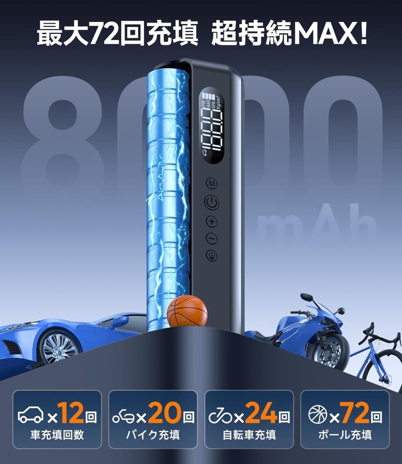 自転車用電動空気入れ【2025次世代】コードレス エアーポンプ 最大圧力150PSI 充電式 8000mAh バッテリー LEDライト付き