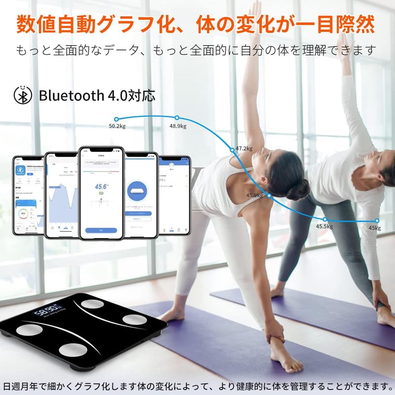 Bluetooth対応 体重計・体脂肪計 日本語APP対応 高精度・軽量収納 多機能ボディスケール