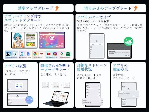 【OSCAL Pad 100 12インチ タブレット 36GB+256GB+2TB SIMフリー】