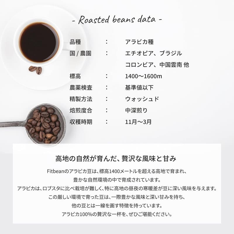 中深煎りアラビカコーヒー豆 450g x 2袋 - 業務用エスプレッソ用