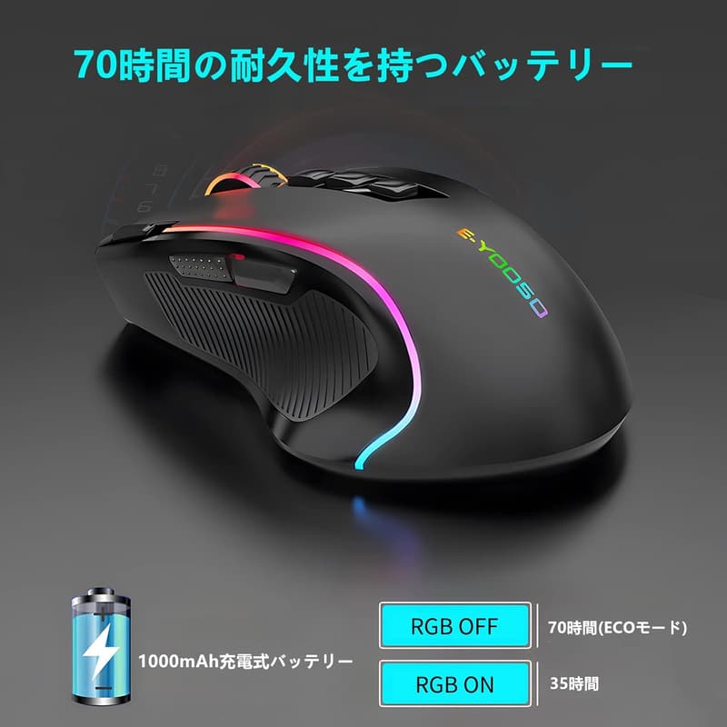 プロゲーマー向け 2.4G ワイヤレスゲーミングマウス RGBバックライト 9ボタン DPI調整 無線・有線対応