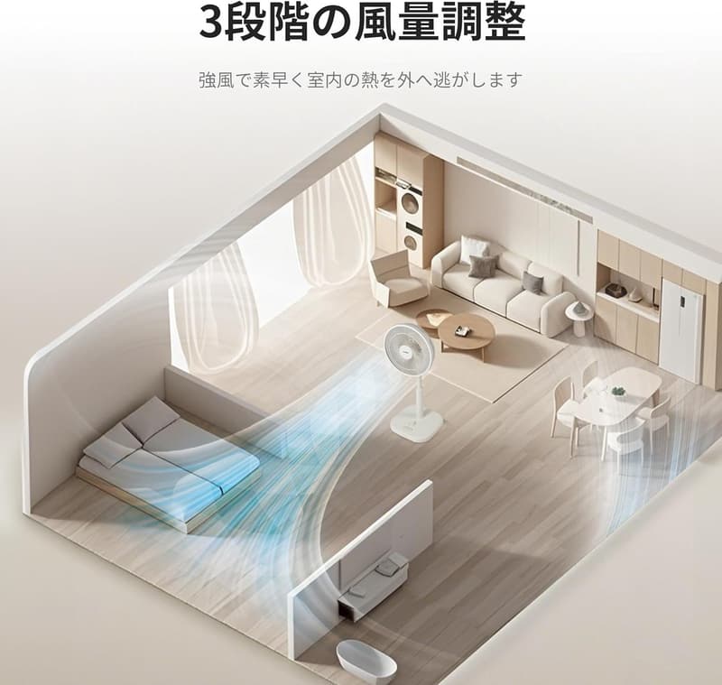 静音クールファン ACモーター 省エネ 小型 コンパクト ベージュ 風量3段階調節 タイマー機能