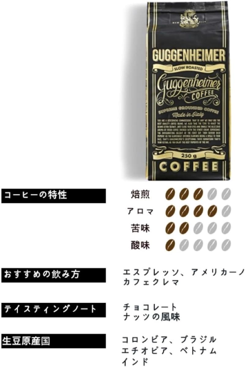 コーヒー好きへの贈り物セット 250g×2 (粉) - 日本初上陸