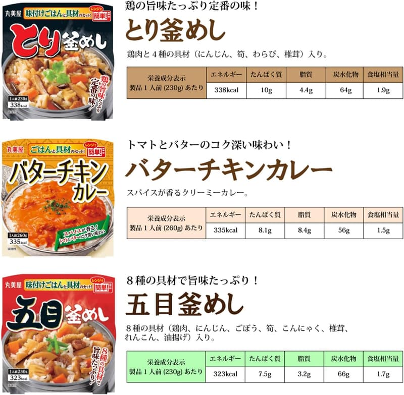 どんぶりアソートセット 10種類（親子丼・麻婆丼・ビビンバ・海鮮あんかけ他）