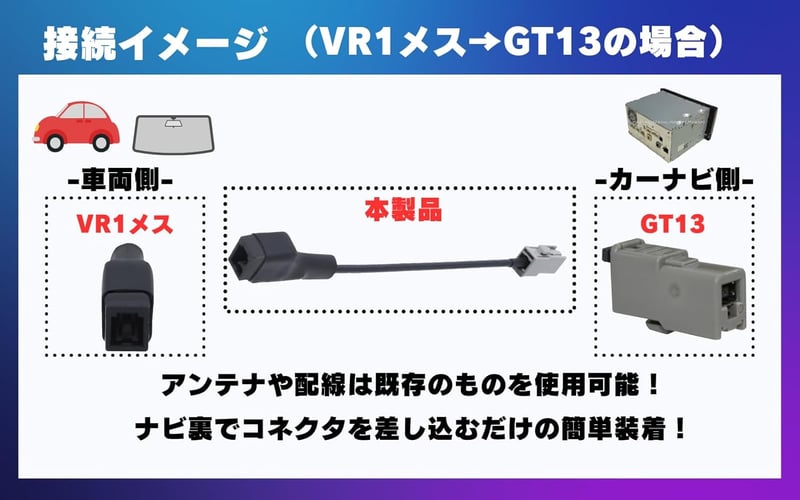 地デジ対応変換ケーブルセット (VR1→GT13) - パナソニック用 4本入