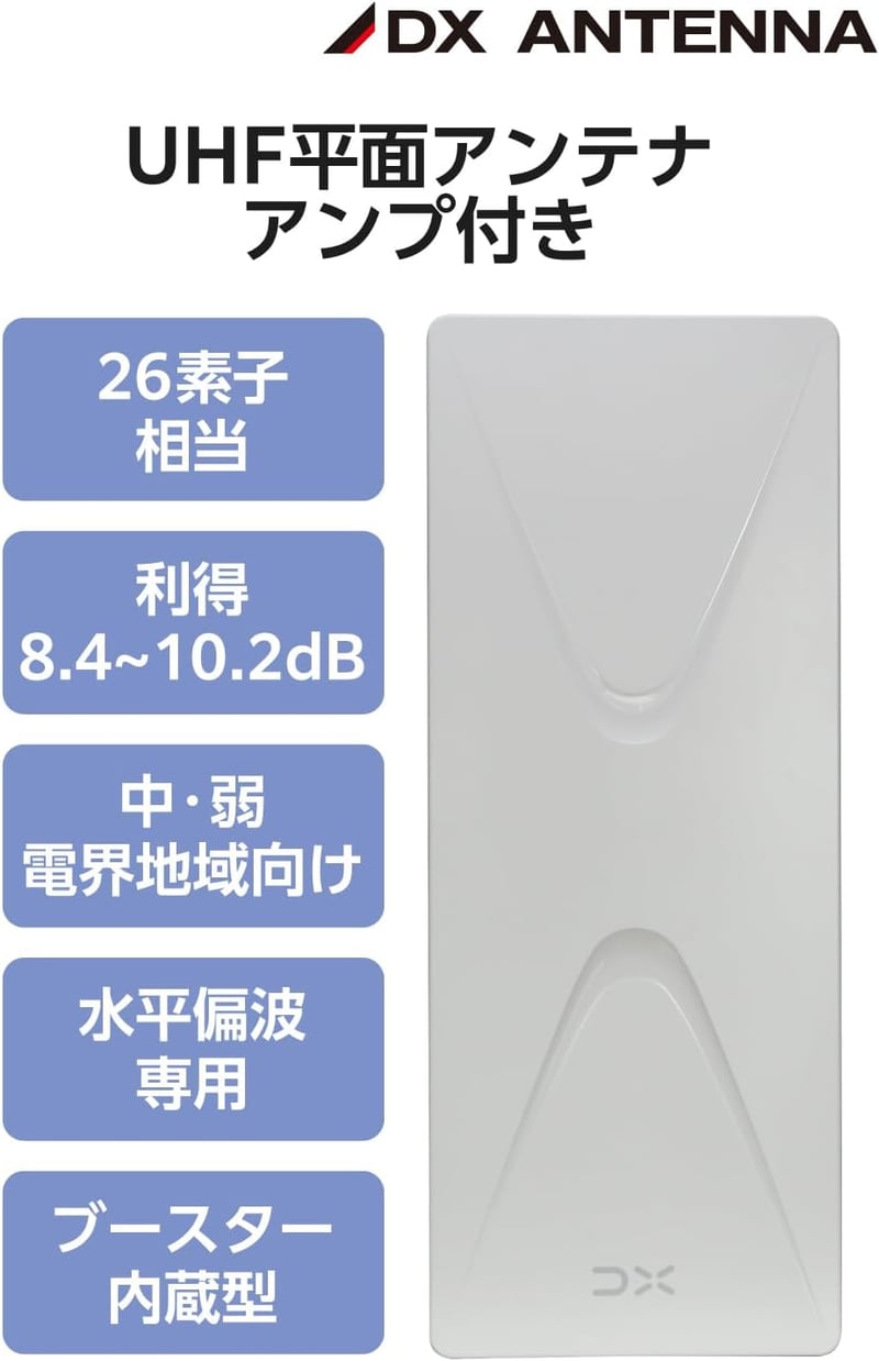 地上デジタルアンテナ（ブースター内蔵・壁面用）UHFオールチャンネル対応 EC-FA26A