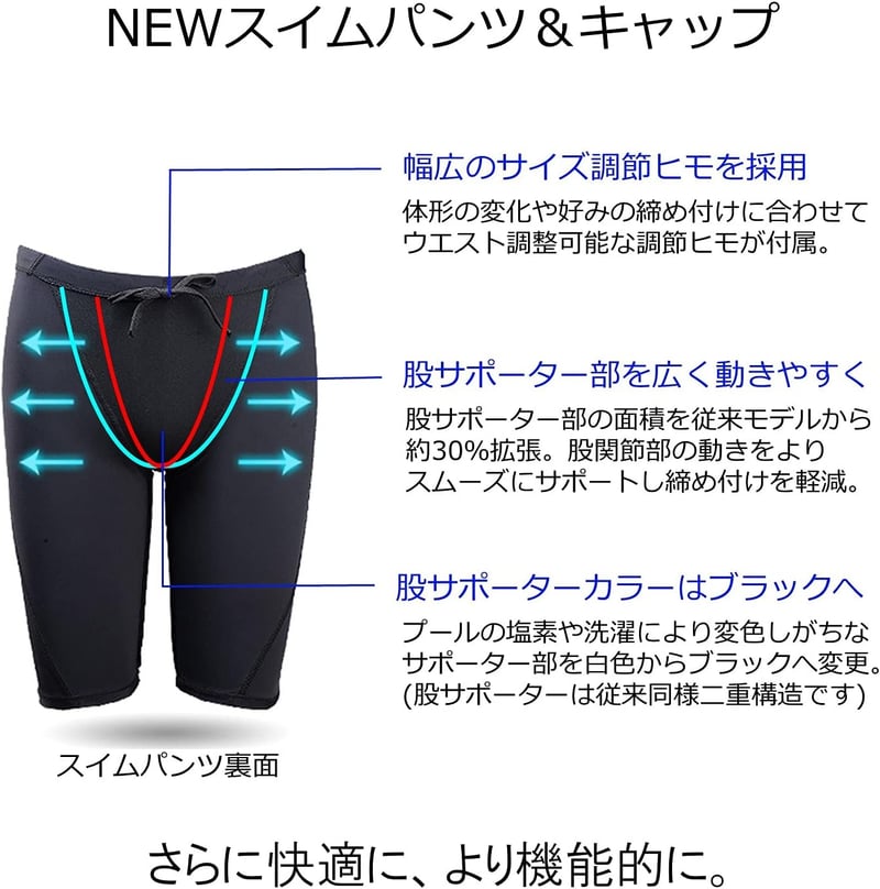 フィットネス用 メンズ競泳水着 5点セット（ゴーグル・スイムキャップ・タオル・大きいサイズ）